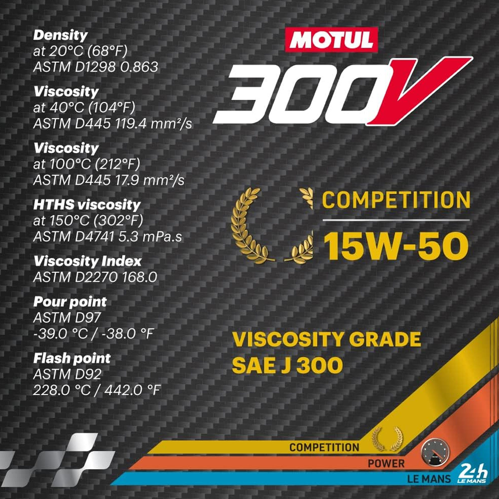 MOTU110860